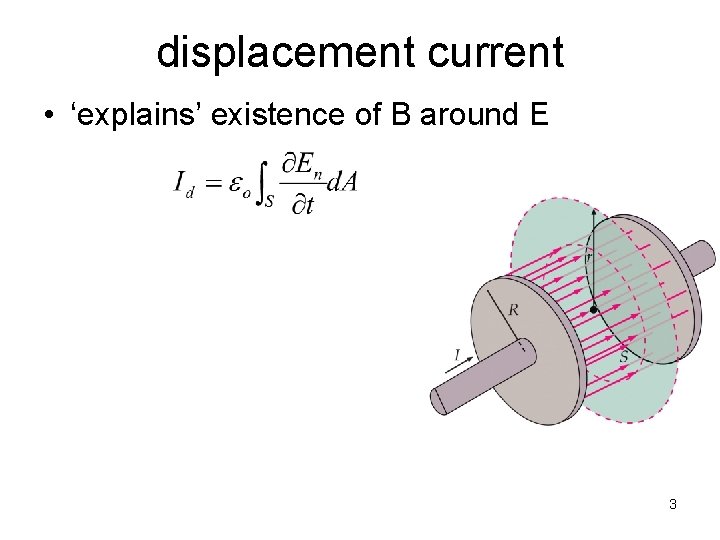 displacement current • ‘explains’ existence of B around E 3 