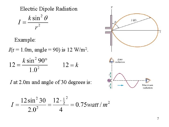 Electric Dipole Radiation Example: I(r = 1. 0 m, angle = 90) is 12