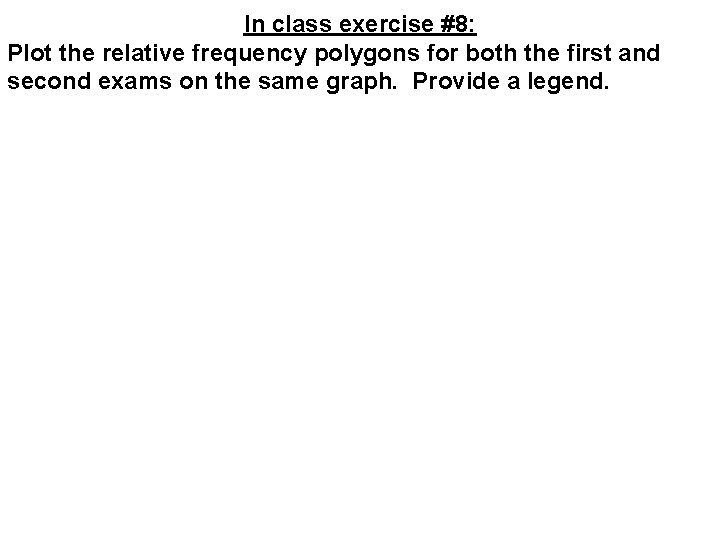 In class exercise #8: Plot the relative frequency polygons for both the first and