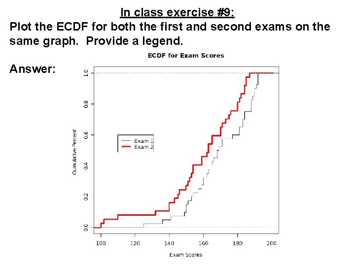In class exercise #9: Plot the ECDF for both the first and second exams