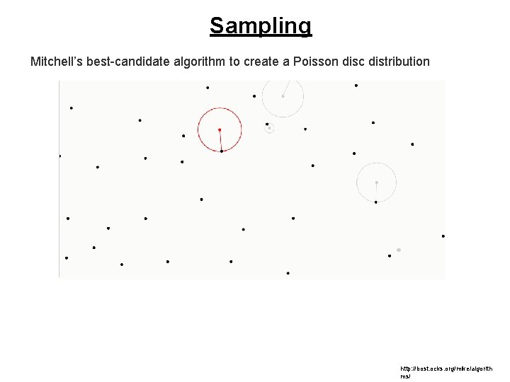 Sampling Mitchell’s best-candidate algorithm to create a Poisson disc distribution http: //bost. ocks. org/mike/algorith
