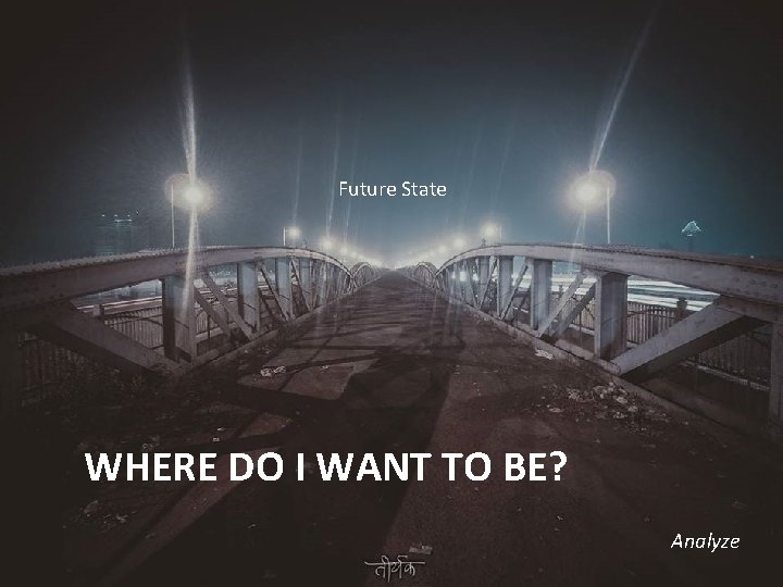 Future State WHERE DO I WANT TO BE? Analyze 