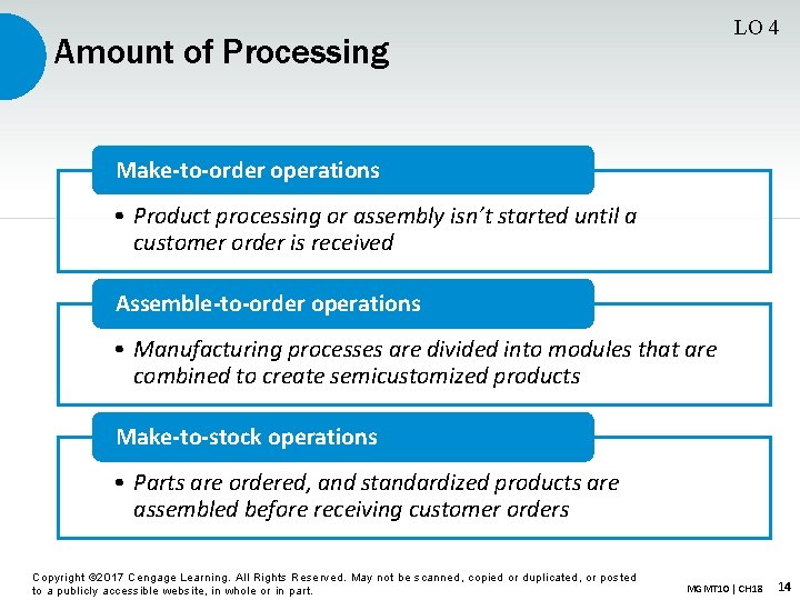 LO 4 Amount of Processing Make-to-order operations • Product processing or assembly isn’t started