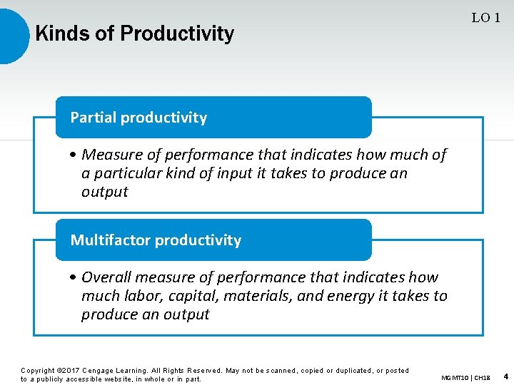LO 1 Kinds of Productivity Partial productivity • Measure of performance that indicates how