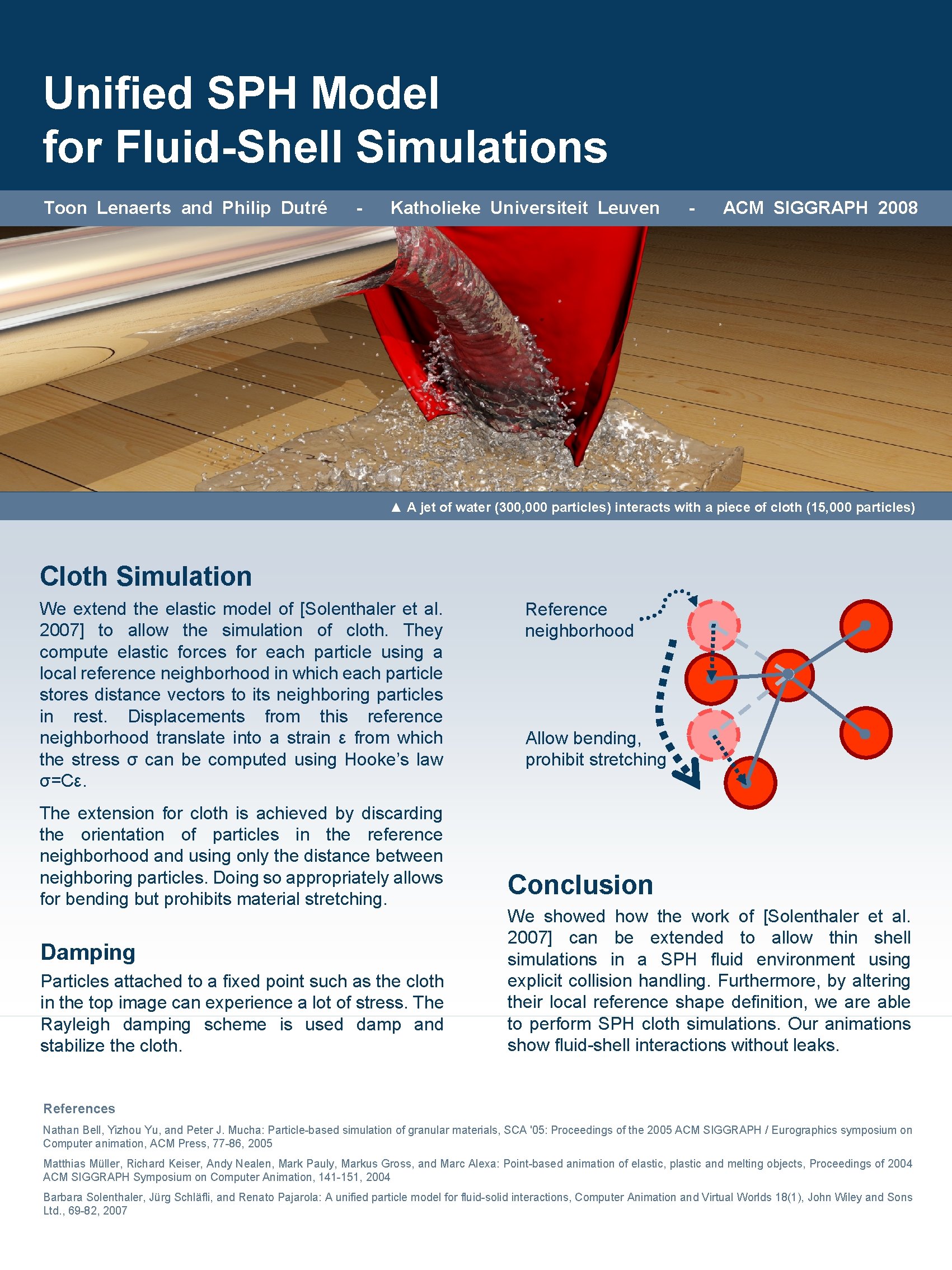 Unified SPH Model for Fluid-Shell Simulations Toon Lenaerts and Philip Dutré - Katholieke Universiteit