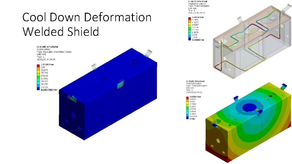 Cool Down Deformation Welded Shield 