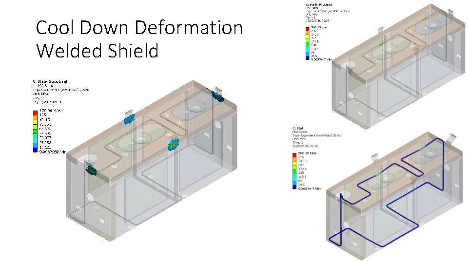 Cool Down Deformation Welded Shield 