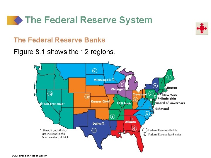 The Federal Reserve System The Federal Reserve Banks Figure 8. 1 shows the 12