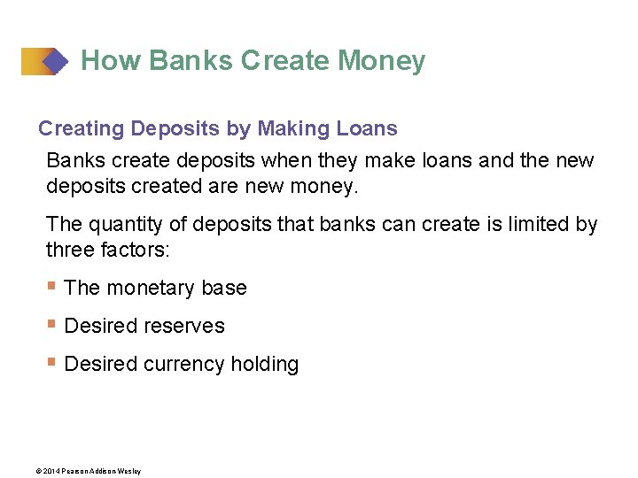 How Banks Create Money Creating Deposits by Making Loans Banks create deposits when they