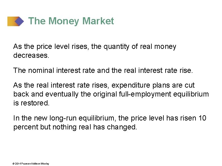 The Money Market As the price level rises, the quantity of real money decreases.