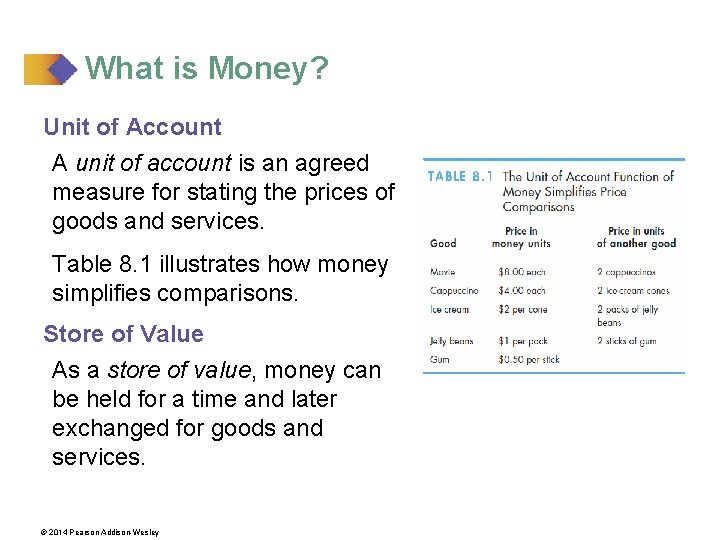 What is Money? Unit of Account A unit of account is an agreed measure