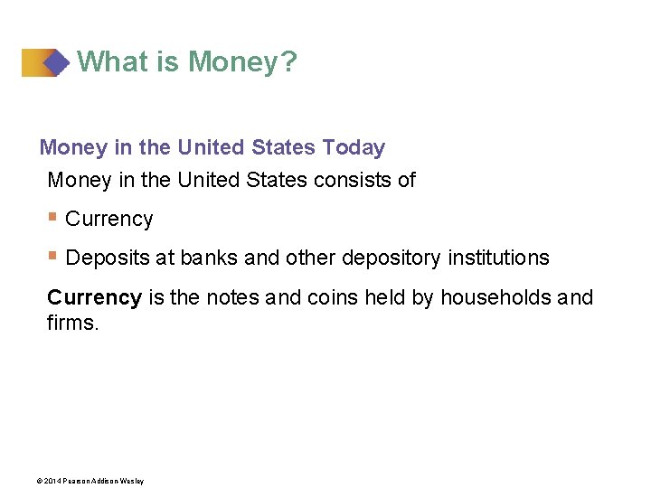 What is Money? Money in the United States Today Money in the United States