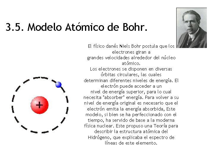 3. 5. Modelo Atómico de Bohr. El físico danés Niels Bohr postula que los