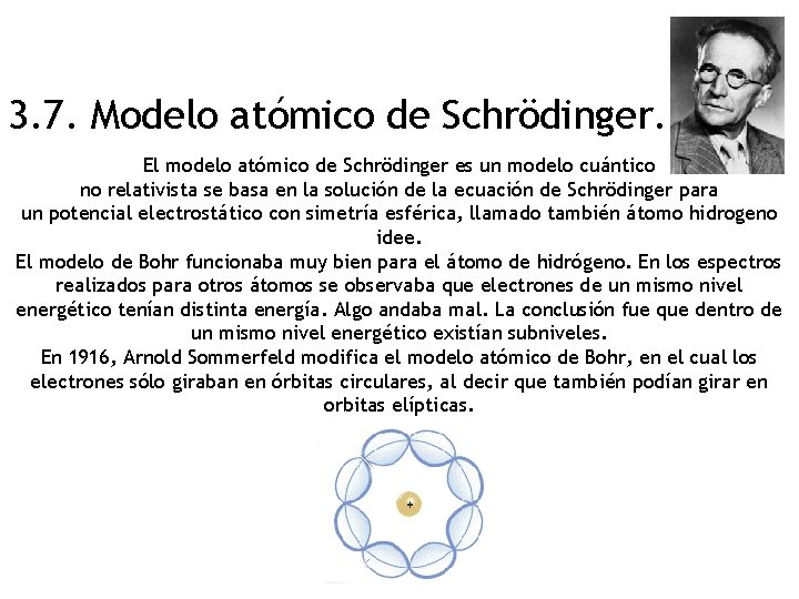 3. 7. Modelo atómico de Schrödinger. El modelo atómico de Schrödinger es un modelo