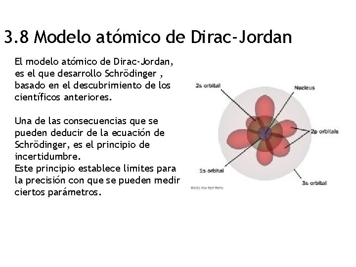 3. 8 Modelo atómico de Dirac-Jordan El modelo atómico de Dirac-Jordan, es el que