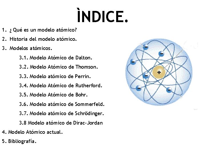 ÌNDICE. 1. ¿ Qué es un modelo atómico? 2. Historia del modelo atómico. 3.