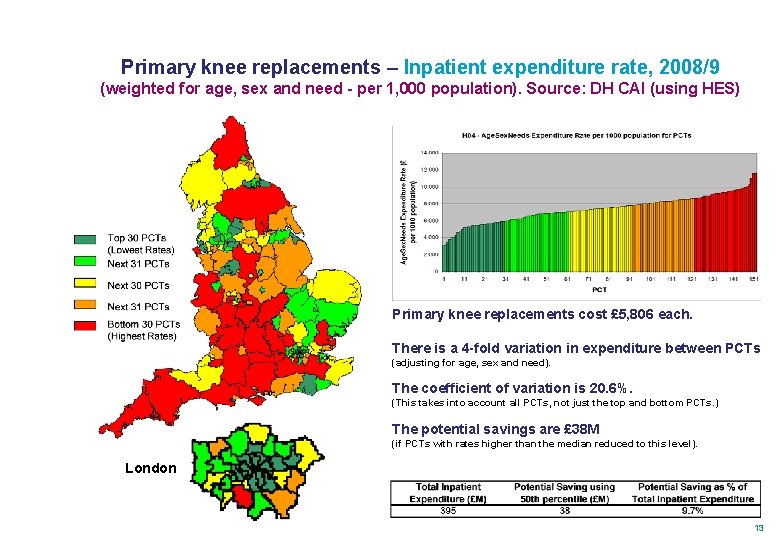 Primary knee replacements – Inpatient expenditure rate, 2008/9 (weighted for age, sex and need