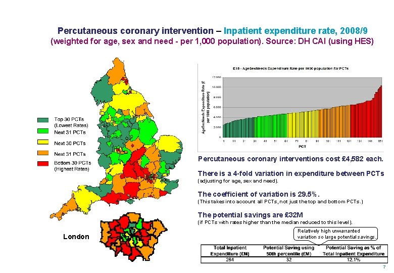 Percutaneous coronary intervention – Inpatient expenditure rate, 2008/9 (weighted for age, sex and need