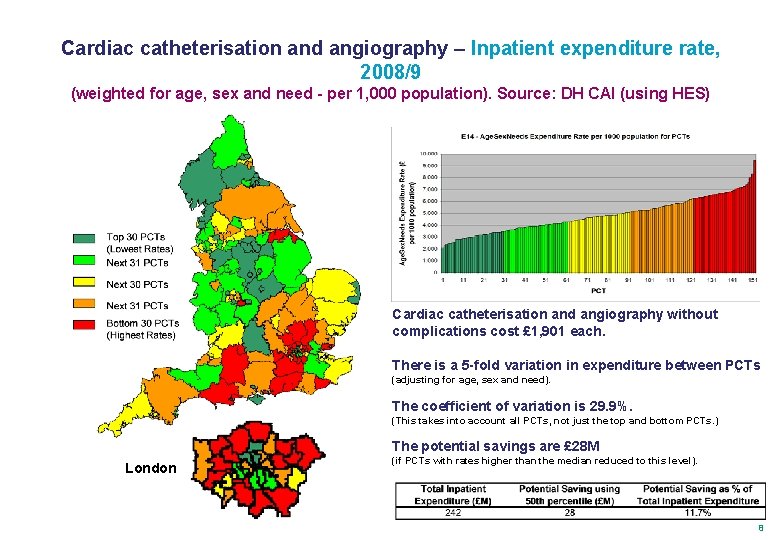 Cardiac catheterisation and angiography – Inpatient expenditure rate, 2008/9 (weighted for age, sex and