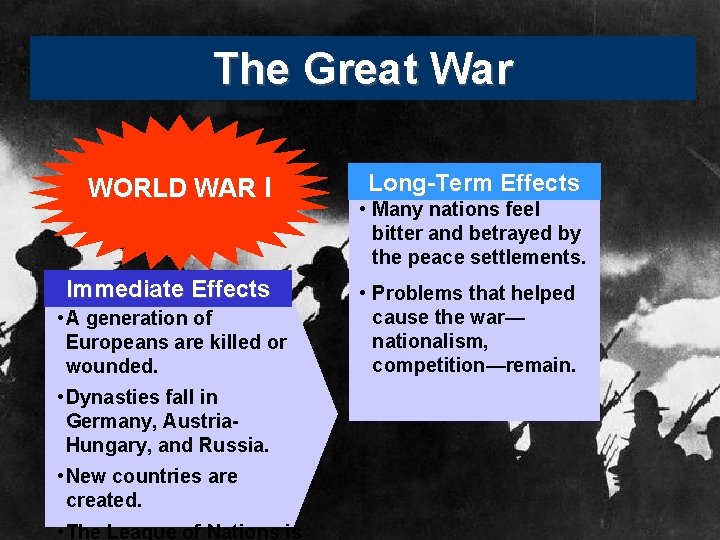 The Great War WORLD WAR I Immediate Effects • A generation of Europeans are