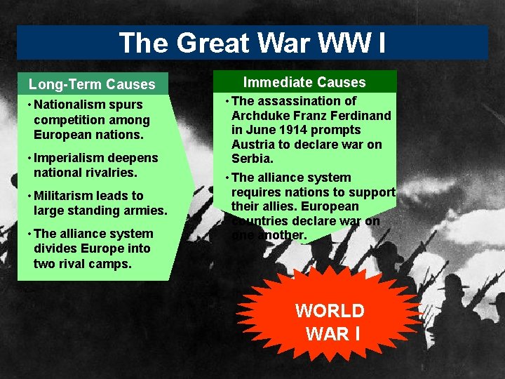 The Great War WW I Long-Term Causes • Nationalism spurs competition among European nations.