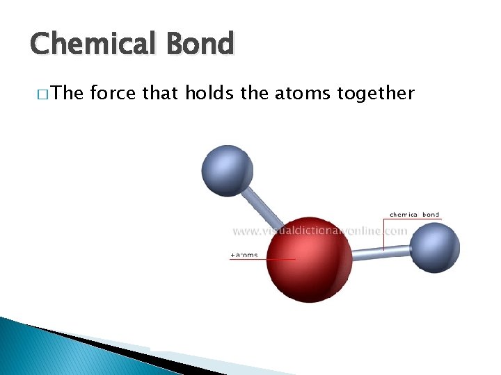 Chemical Bond � The force that holds the atoms together 