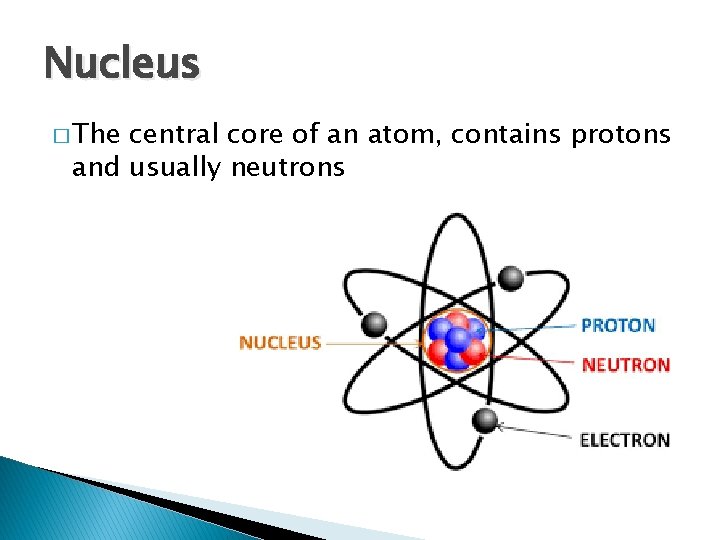 Nucleus � The central core of an atom, contains protons and usually neutrons 