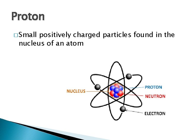 Proton � Small positively charged particles found in the nucleus of an atom 