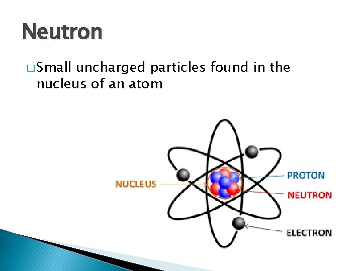 Neutron � Small uncharged particles found in the nucleus of an atom 