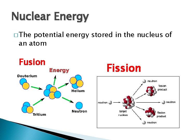 Nuclear Energy � The potential energy stored in the nucleus of an atom Fusion