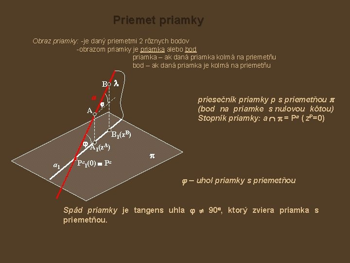 Priemet priamky Obraz priamky: -je daný priemetmi 2 rôznych bodov -obrazom priamky je priamka