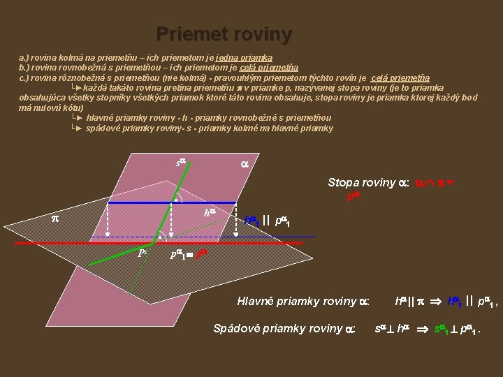 Priemet roviny a. ) rovina kolmá na priemetňu – ich priemetom je jedna priamka