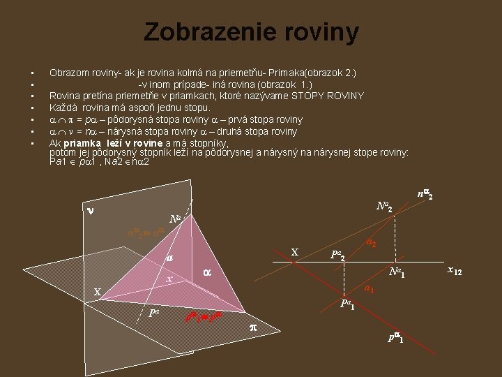 Zobrazenie roviny • • Obrazom roviny- ak je rovina kolmá na priemetňu- Primaka(obrazok 2.