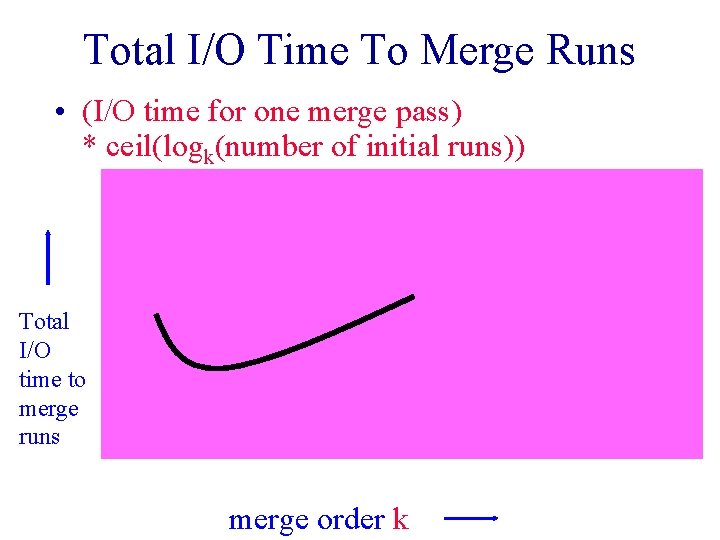 Total I/O Time To Merge Runs • (I/O time for one merge pass) *