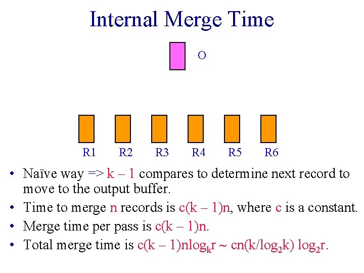 Internal Merge Time O R 1 R 2 R 3 R 4 R 5