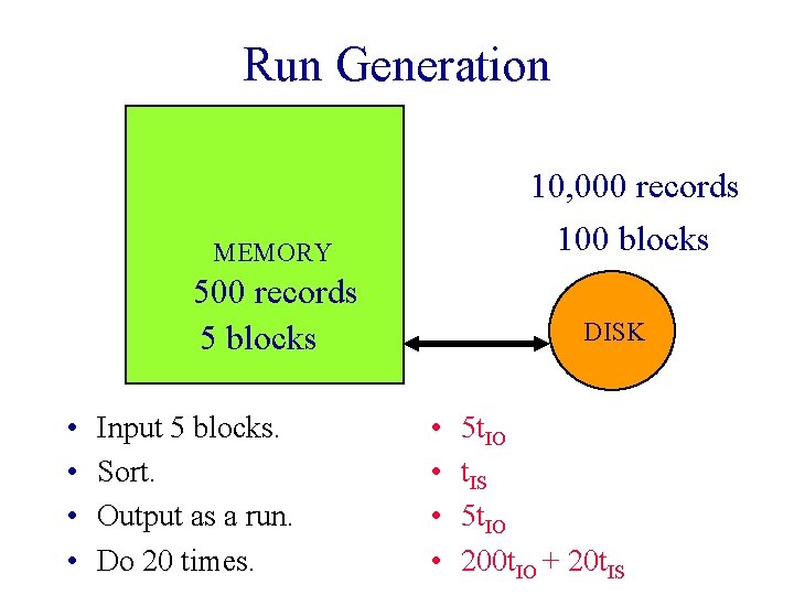 Run Generation 10, 000 records 100 blocks MEMORY 500 records 5 blocks • •