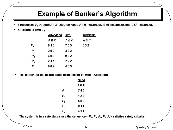 Example of Banker’s Algorithm • • 5 processes P 0 through P 4; 3
