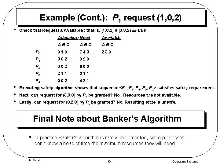 Example (Cont. ): P 1 request (1, 0, 2) • • Check that Request