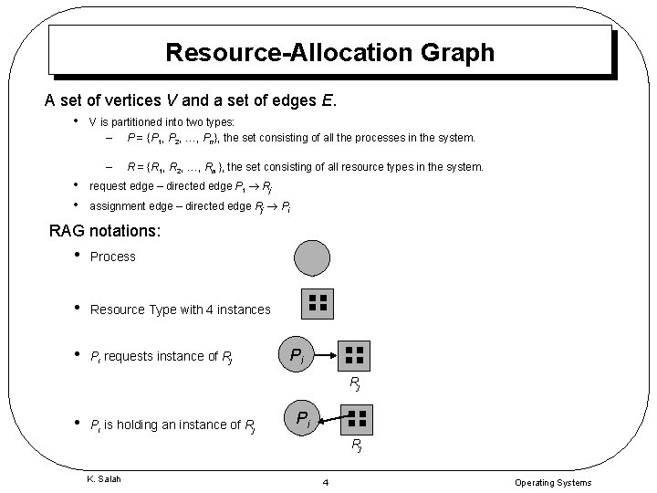 Resource-Allocation Graph A set of vertices V and a set of edges E. •