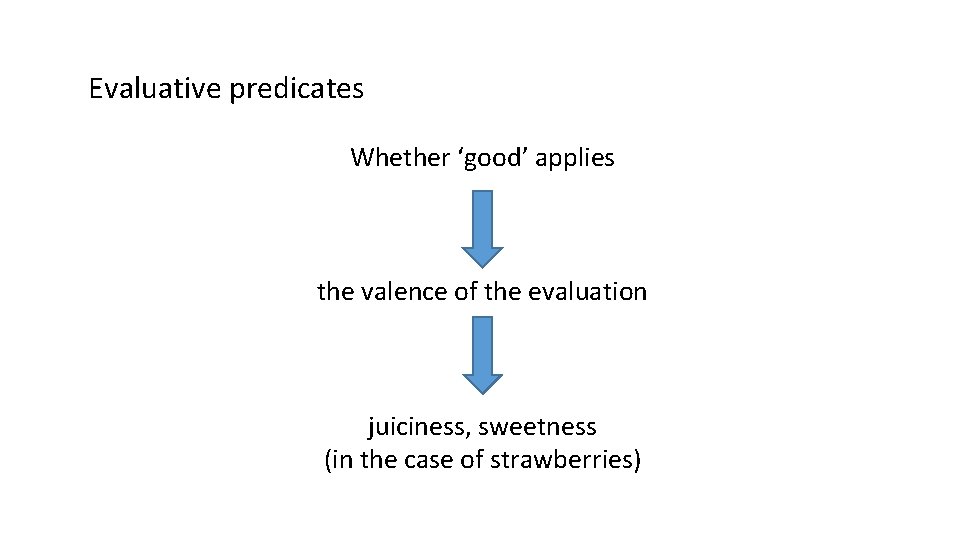 Evaluative predicates Whether ‘good’ applies the valence of the evaluation juiciness, sweetness (in the