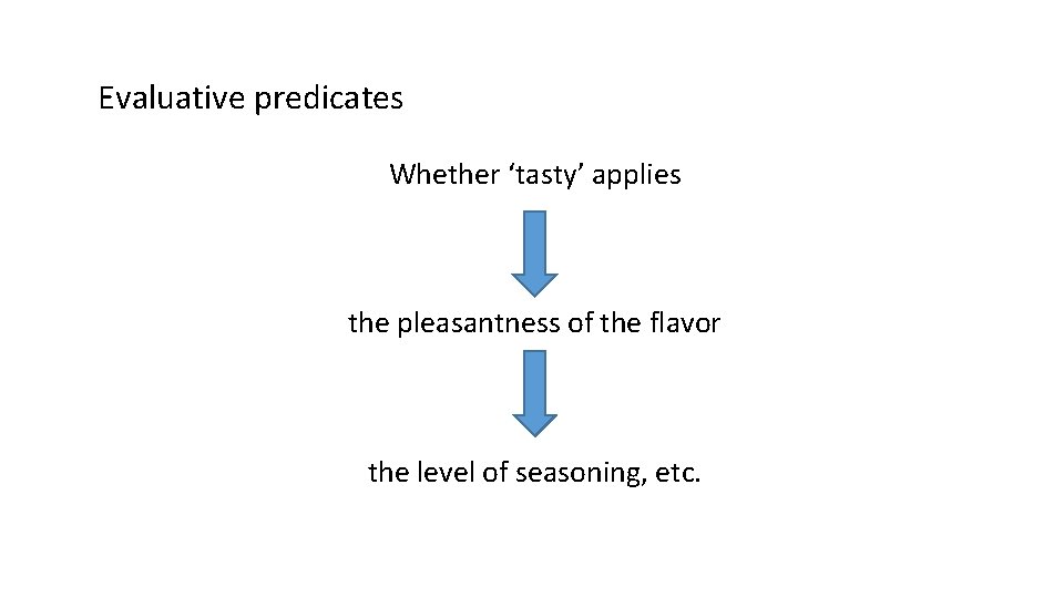 Evaluative predicates Whether ‘tasty’ applies the pleasantness of the flavor the level of seasoning,