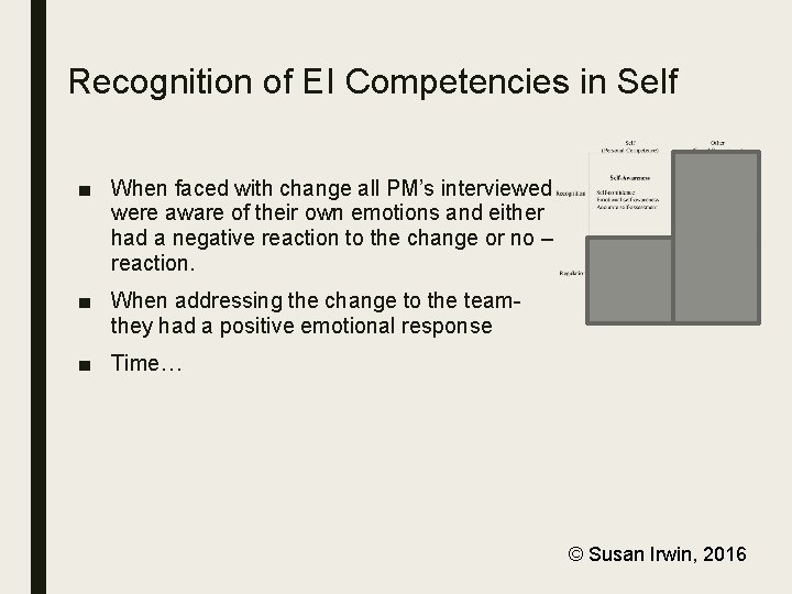 Recognition of EI Competencies in Self ■ When faced with change all PM’s interviewed