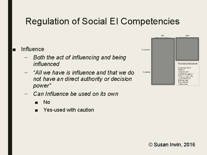 Regulation of Social EI Competencies ■ Influence – Both the act of influencing and