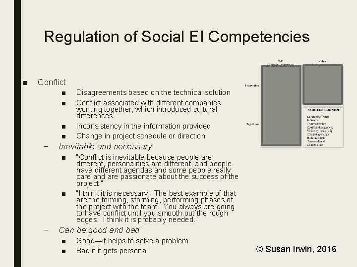 Regulation of Social EI Competencies ■ Conflict ■ ■ – ■ ■ Inevitable and