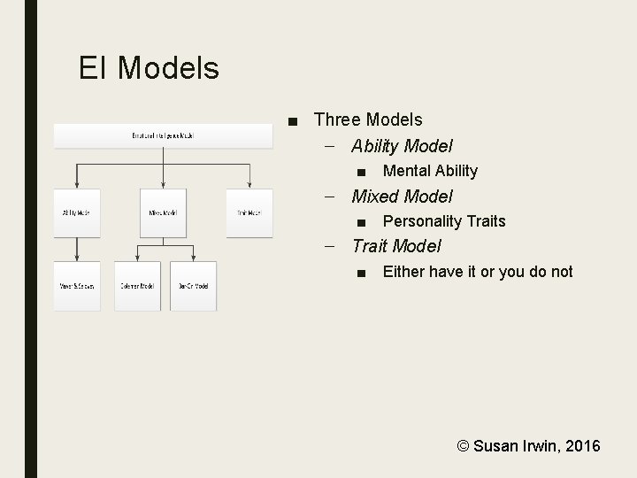 EI Models ■ Three Models – Ability Model ■ Mental Ability – Mixed Model
