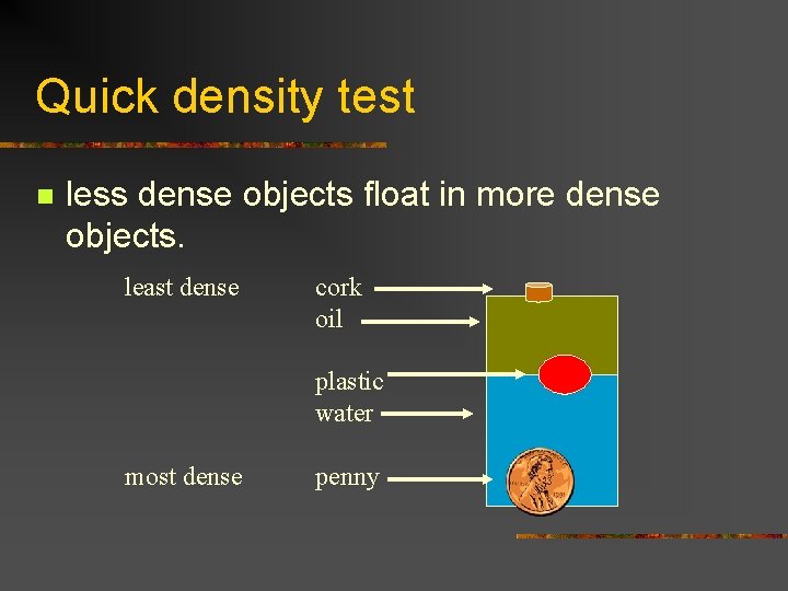 Quick density test n less dense objects float in more dense objects. least dense