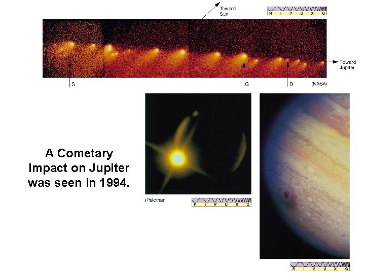 A Cometary Impact on Jupiter was seen in 1994. A Cometary Impact on Jupiter was seen in 1994.