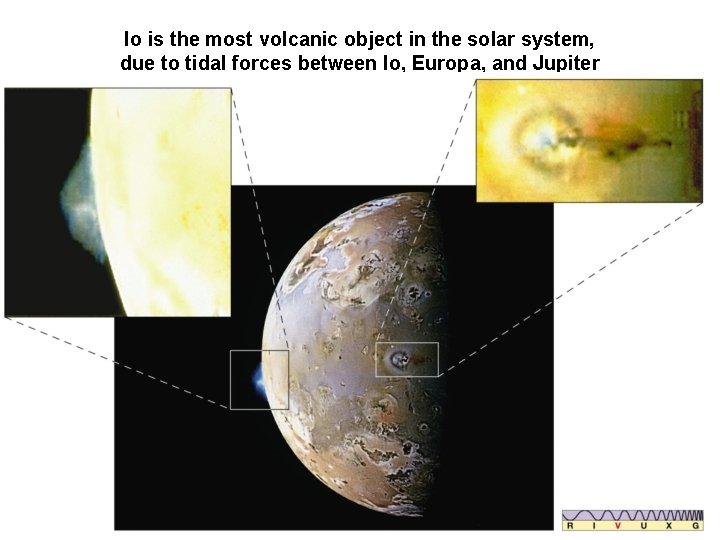 Io is the most volcanic object in the solar system, due to tidal forces Io is the most volcanic object in the solar system, due to tidal forces