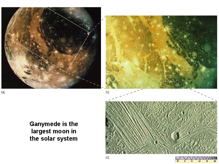 Ganymede is the largest moon in the solar system Ganymede is the largest moon in the solar system