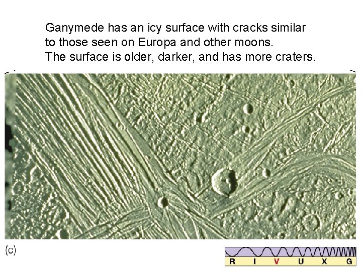 Ganymede has an icy surface with cracks similar to those seen on Europa and Ganymede has an icy surface with cracks similar to those seen on Europa and